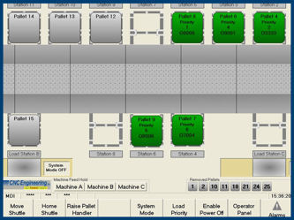 FANUC Tech Bulletin 5 - Adaptive Control & Open Vision Cell Control