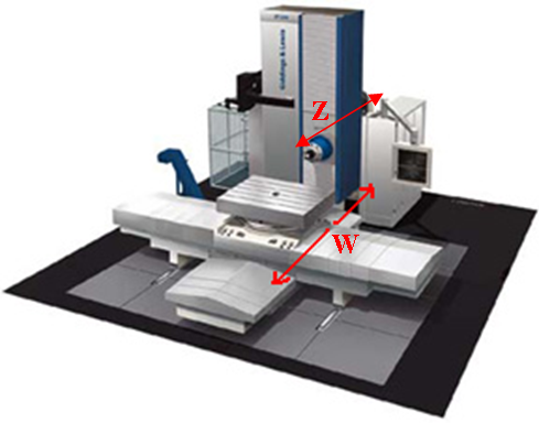 WZ Tracking Machine