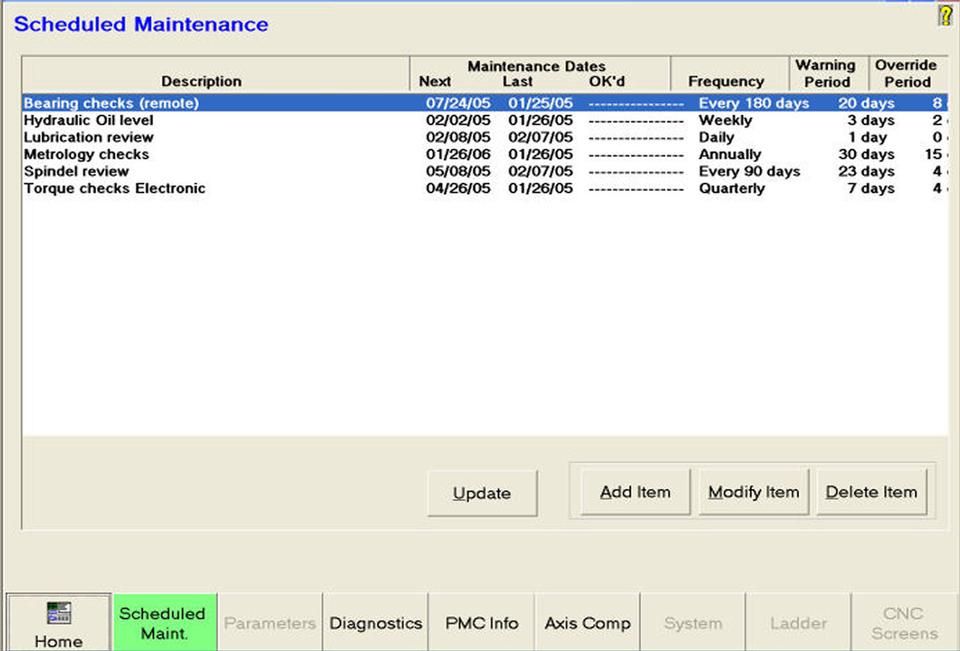 Configurable_PM_scheduler-max